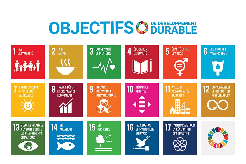 L’Objectif de Développement Durable (ODD) 13 porte sur l’action en faveur du climat.