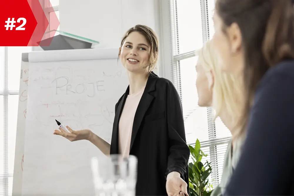 Une femme présentant un projet sur un tableau à feuilles mobiles