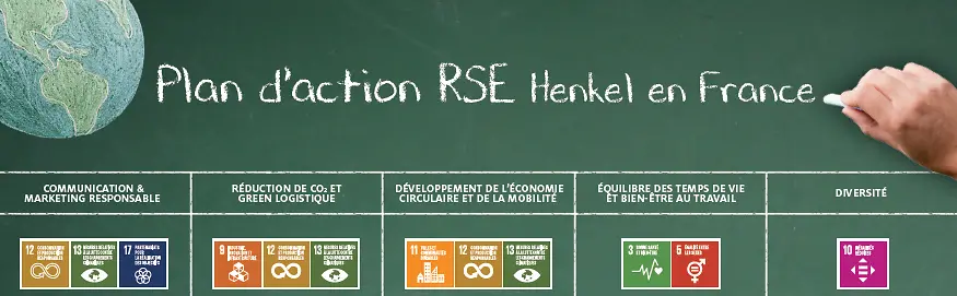 plan-rse-france